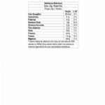 Nuts - 25g - Power One