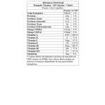 Omegafor Vitamins - 120 C�psulas - Vitafor