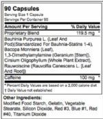 OxyElite Pro  - 90 C�psulas - USP Labs