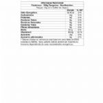 Palatinose - 300g Tangerina - NewNutrition