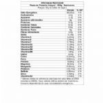 Pasta de Pistache Integral - 450g - Nutr�ssima
