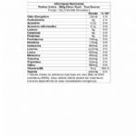 Kit 2X Perfect Amino - 360g Citrus Rush - True Source