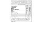 Protein Ball Best Whey - 12 Unidades Dulce de Leche Premium - Atlhetica Nutrition*** Data Venc. 07/09/2025