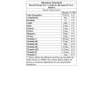 Recarb Energy Gel - 1 Sach� de 30g �gua de Coco - Reidrat