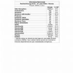 Kit 5X Red Bull Energy Drink - 24 Latas 250ml - Nutrata