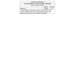 Serenizz Melatonina - 20ml Camomila - Herbamed