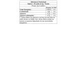 Simfort - 30 sach�s de 2g - Vitafor