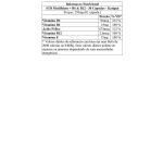 STD Metilfolato + B6 & B12 - 30 C�psulas - Katigu�