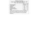 Syntha 6 Edge - 1120g Chocolate Milkshake - BSN