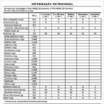 The Whey - 480g Chocolate Belga - Equaliv