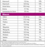 Thermo Whey W Protein - Cappuccino com Canela 900g - Solaris Nutrition