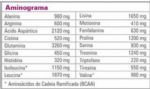 Thermo Whey W Protein - Cappuccino com Canela 900g - Solaris Nutrition