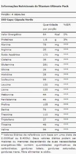 Titanium Ultimate Pack - 44 Packs - Max Titanium