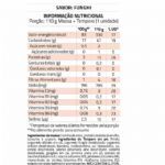 True Pasta Protein - 110g Funghi - True Source