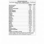 True Protein Advanced Whey - 900g Red Berries - True Source