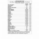 True Whey Hidrolisado e Isolado - 10 Sach�s 32g Fior di Latte - True Source