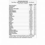 True Whey - Sach� 32g Dark Chocolate - True Source
