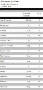 Uhc Ultra Hardcore - 420g Framboesa - Max Titanium