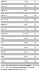 Uhc Ultra Hardcore - 420g Framboesa - Max Titanium
