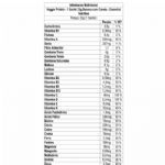 Veggie Protein - 1 Sach� 33g Banana com Canela - Essential Nutrition