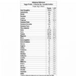 Veggie Protein - 15 Sach�s 36g - Essential Nutrition