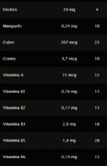 VO2 PROTEIN BAR Cookie - 12 unidades de 30g - Integralm�dica