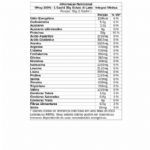 Whey 100% - 1 Sach� 30g Gelato di Latte - Integral M�dica
