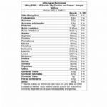 Whey 100% - 10 Sach�s 30g Cookies and Cream - Integral M�dica