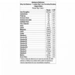 Whey Bar Darkness - 1 unidade 90g Frutas Vermelhas/Blueberry - Integralm�dica
