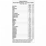Whey Bar High Protein Morango - 1 barra de 40g - Probi�tica