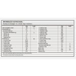 Whey Protein All Natural - 900g Refil Cappuccino - NewNutrition