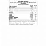 Whey Protein Concentrado - 1 Sach� 30g Iogurte Com Mel - Newnutrition