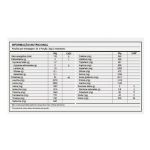 Whey Protein Concentrado - 1 Sach� 30g Mousse de Maracuj� - NewNutrition