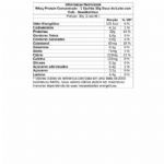 Whey Protein Concentrado - 1 Sach�s 30g Doce de Leite com Caf� - NewNutrition