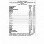 Whey Protein Concentrado Party - 900g Romeu e Julieta - Dux Human Health