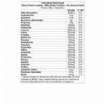 Whey Protein Isolado - 900g Butter Cookies - Dux Human Healt