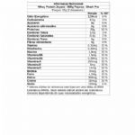 JoyPro Protein - Refil 900g Pa�oca - Shark Pro