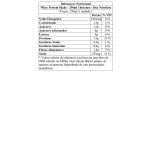 Whey Protein Shake - 250ml Chocolate - Dux Nutrition*** Data Venc. 30/04/2024