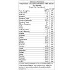 Whey Protein Zero Lactose All Natural - 900g Banana - NewNutrition