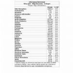 Whey Q10 - 450g Chocolate - Endogen