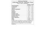 YoPRO Bebida L�ctea UHT - 250ml Banana - Danone*** Data Venc. 16/11/2024