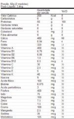 Zero Carb ISOPURE Perfect - 3409g Morango - Nature�s Best